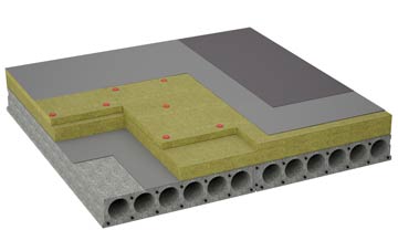 considerations of Llangynog flat roofing insulation