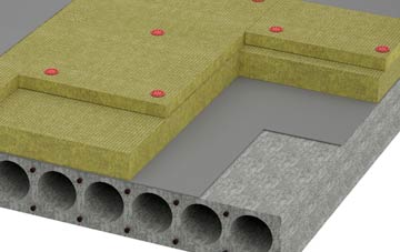 Llangynog tapered roof insulation companies